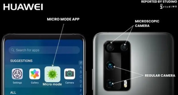 Paten inovasi Huawei: teknologi mikroskop telefon mudah alih menerajui trend baharu dalam pemeriksaan kesihatan