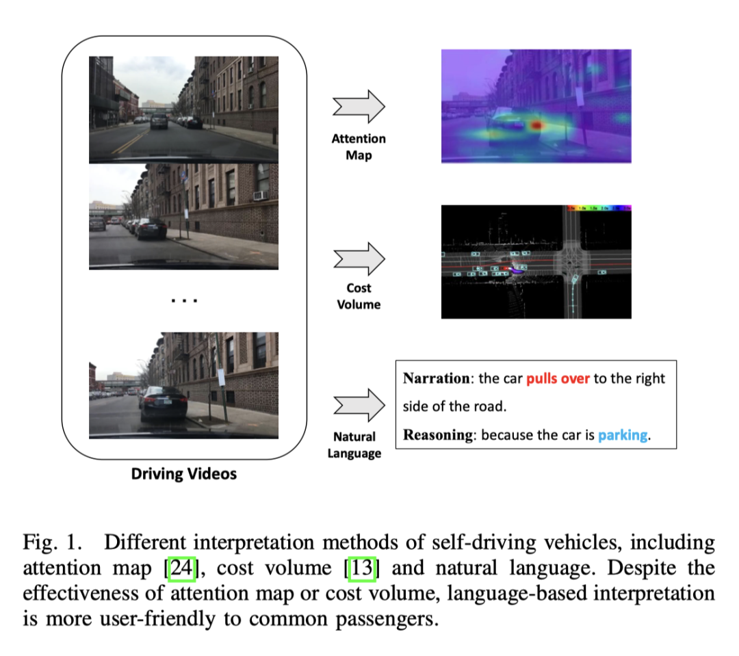 New title: ADAPT: A preliminary exploration of end-to-end autonomous driving explainability