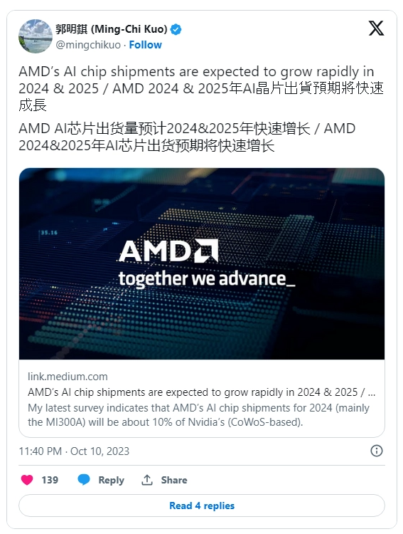 AMD predicts that AI accelerator card sales will exceed Nvidias by 30% in 2025