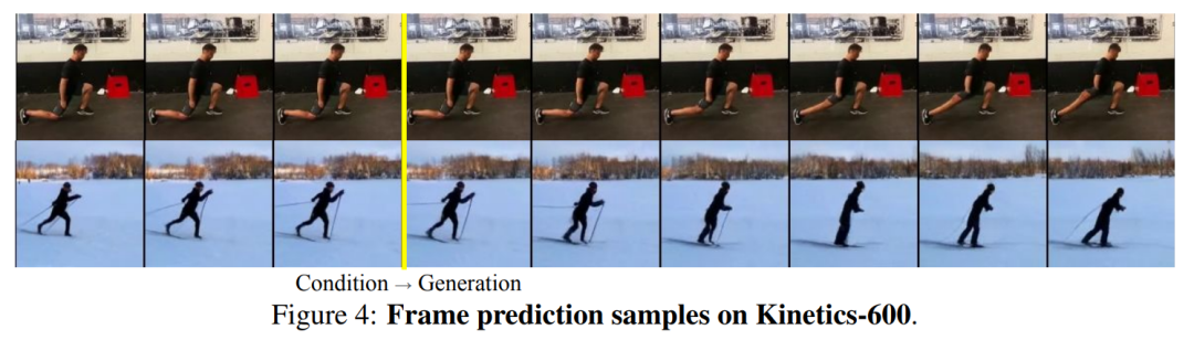 Dans la génération dimages et de vidéos, le modèle linguistique a vaincu le modèle de diffusion pour la première fois, et le tokenizer est la clé