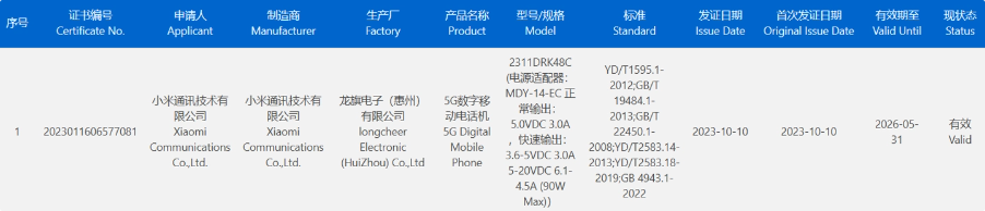 Redmi K70系列迎来新成员，型号2311DRK48C顺利通过3C认证预示着即将推出