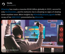 Omdia:2022 年全球游戏吸金 2460 亿美元,仅次于在线视频收入