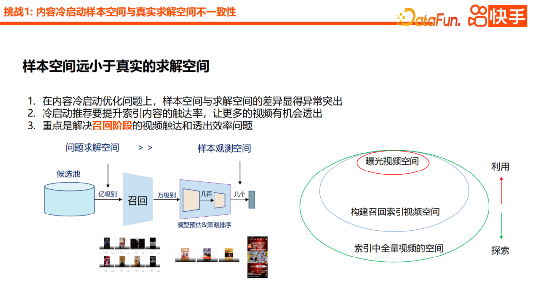 Practical application of Kuaishou content cold start recommendation model