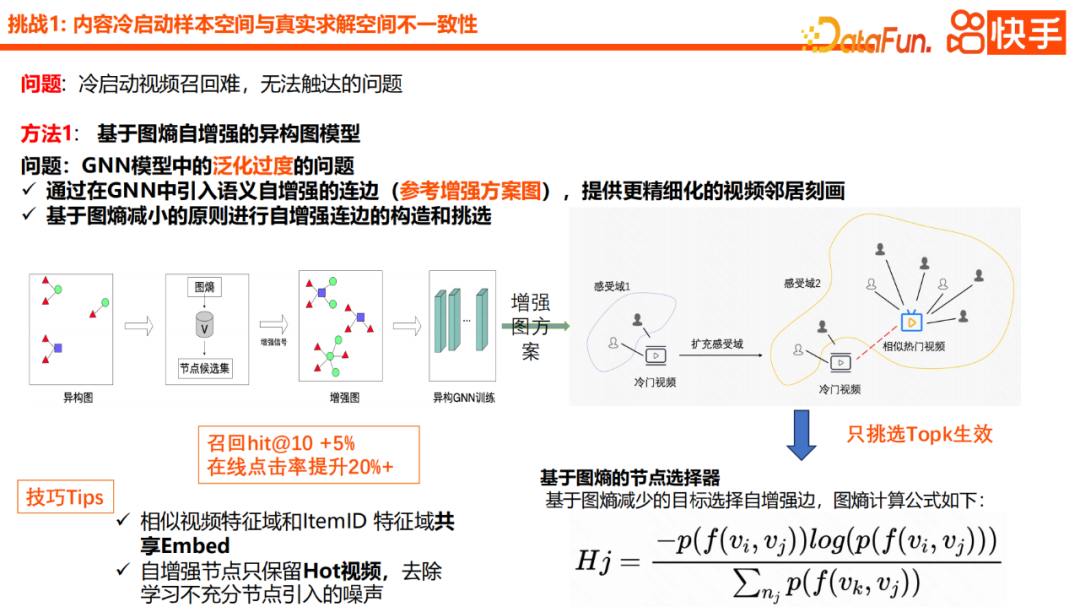 Practical application of Kuaishou content cold start recommendation model