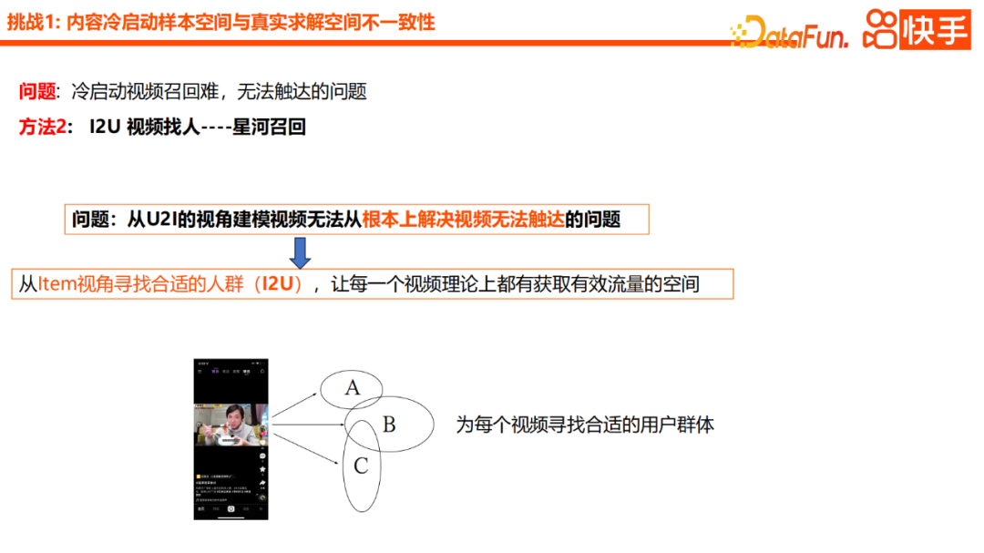 快手內容冷啟動推薦模型的實際應用