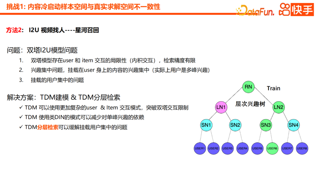 快手內容冷啟動推薦模型的實際應用