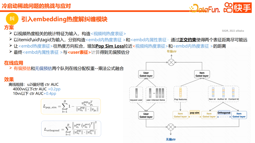 快手内容冷启动推荐模型的实际应用