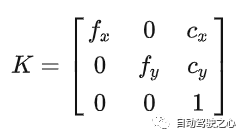 你是否真正掌握了坐标系转换？自动驾驶离不开的多传感器问题