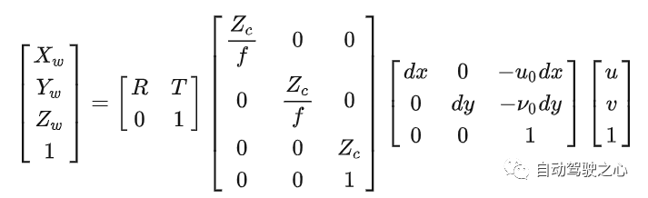 Have you really mastered coordinate system conversion? Multi-sensor issues that are inseparable from autonomous driving