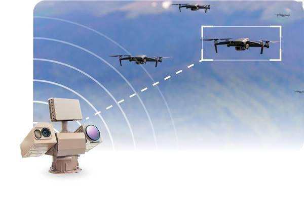 Photoelektrisches Infrarot-UAV-Such- und Erkennungssystem von Lide – Schnelle und genaue Erkennung kleiner UAVs über große Entfernungen