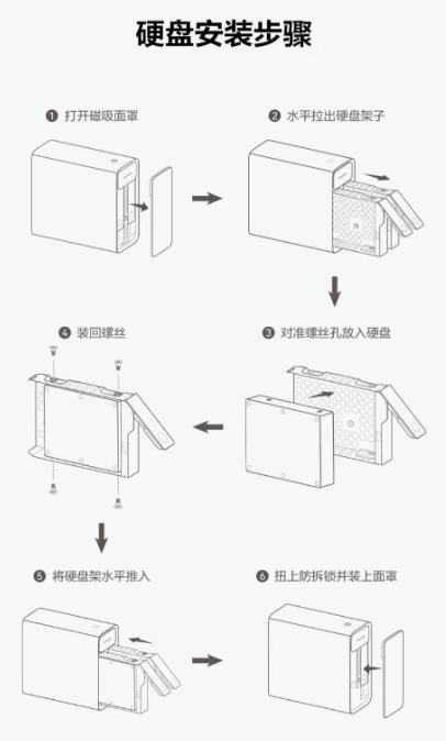 Die festplattenlose Home-Storage-Version von Huawei startet im Vorverkauf und bietet Platz für zwei Festplattenschächte mit mehr als 20 TB