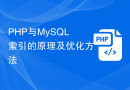 PHP与MySQL索引的原理及优化方法