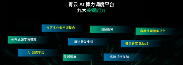 컴퓨팅 성능 문제를 해결하기 위한 Qingyun Technology의 AI 컴퓨팅 성능 제품 및 서비스 출시에 대한 자세한 설명