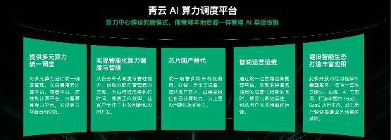 Qingyun Technology がコンピューティング能力の課題に対処するための AI コンピューティング能力の製品とサービスを発売することについての詳細な説明