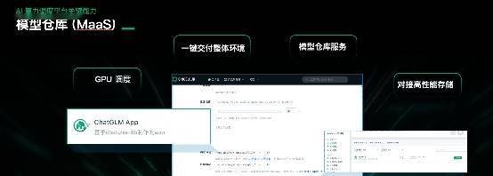 Qingyun Technology がコンピューティング能力の課題に対処するための AI コンピューティング能力の製品とサービスを発売することについての詳細な説明