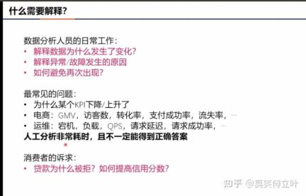 What are some classic cases where deep learning is not as effective as traditional methods?