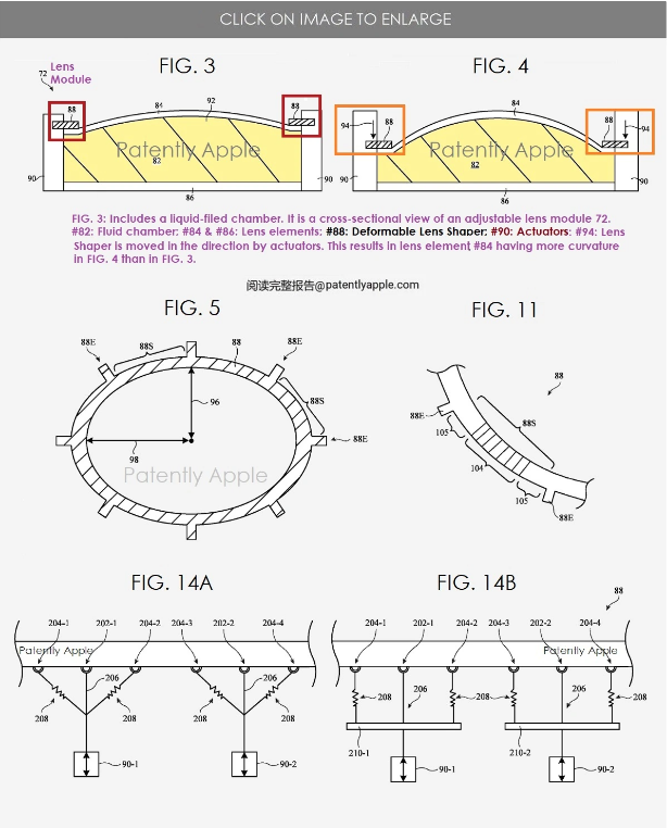 加速研发：苹果Vision Pro液态透镜技术专利的推进速度