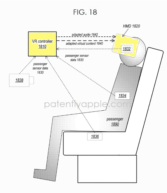 苹果公司取得"Vision Pro"头戴显示技术专利，引领汽车虚拟现实革命