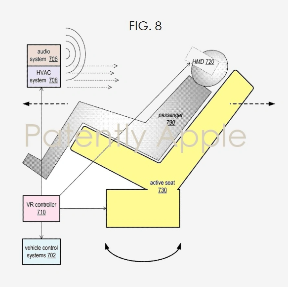 苹果公司取得"Vision Pro"头戴显示技术专利，引领汽车虚拟现实革命