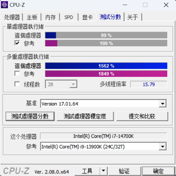 Premier examen du processeur Intel Core i7-14700K de 14e génération : overclocking de lIA, performances inégalées