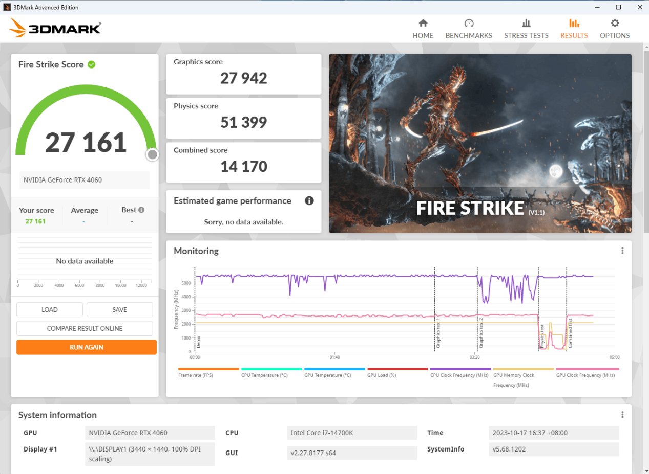 Intel Core 14th generation processor i7-14700K first review: AI overclocking, unmatched performance