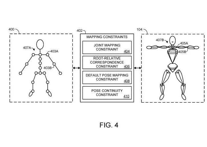 微软新 VR 专利获批：可映射用户肢体动作，提高沉浸体验