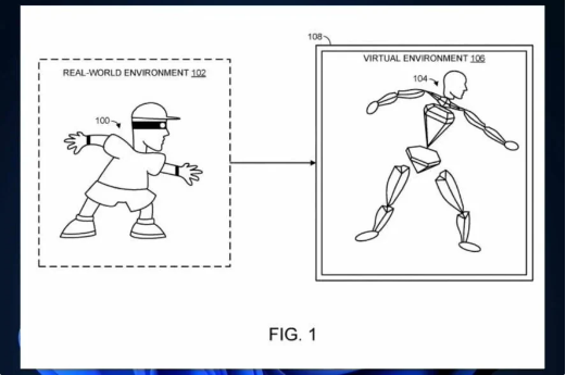 Neues Patent von Microsoft: Body-Movement-Mapping-Technologie revolutioniert virtuelle Welten