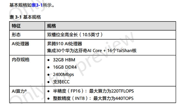 科大讯飞：华为昇腾 910B 能力基本可对标英伟达 A100，正合力打造我国通用人工智能新底座