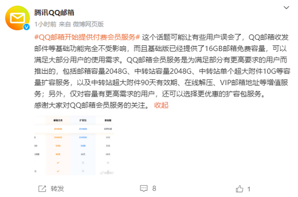 QQ 메일함 신규 멤버십 서비스 출시: 의혹 해명을 위한 공식 대응