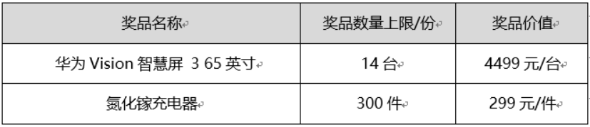 华为商城双 11 活动：最高满 1000-500 优惠券，全程价保