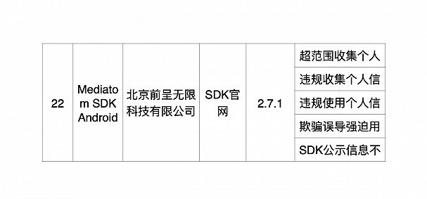 工信部通报 2023 年第 6 批侵害用户权益行为的 App（SDK），共 22 款