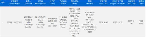 工業情報省の証明写真を公開: Nubia の新しい携帯電話はクラシックなデザインを継承