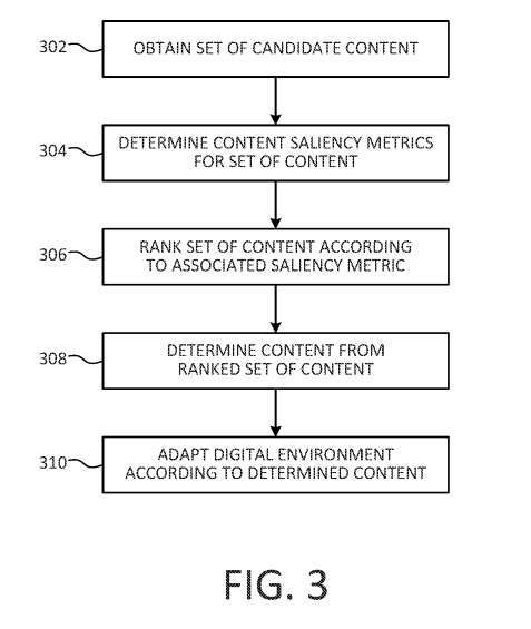 Microsoft AR/VR patent sharing provides users with personalized experiences and digital environment adaptation methods based on saliency