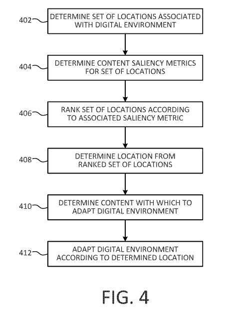 Microsoft AR/VR patent sharing provides users with personalized experiences and digital environment adaptation methods based on saliency