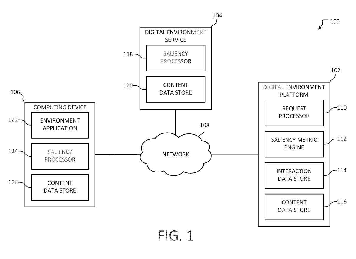 Microsoft AR/VR patent sharing provides users with personalized experiences and digital environment adaptation methods based on saliency