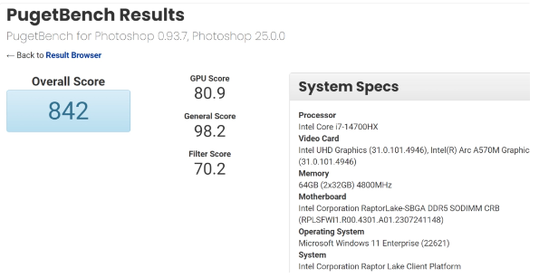 移动端迎来Raptor Lake Refresh架构产品：i7-14700HX现身PugetBench