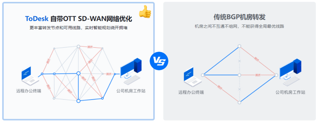 Jiuchi Network がクラウド レンダリング テクノロジーを 2023 年世界 VR 産業会議で見事に披露