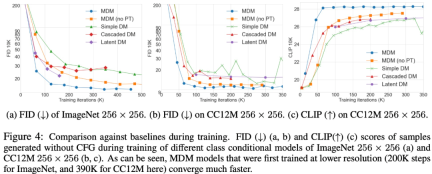 Apples large Vincent picture model unveiled: Russian matryoshka-like spread, supporting 1024x1024 resolution
