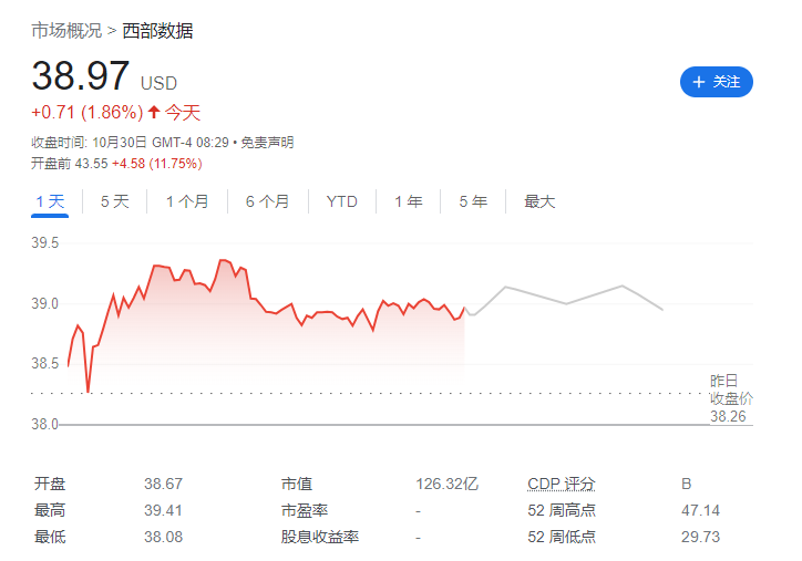 铠侠与西部数据分拆为两家公司，合并计划泡汤