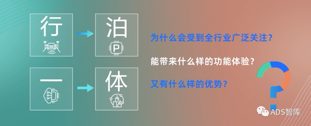 「旅行と駐車をひとつに」に関する簡単なトーク: 3 分間の短いディスカッション