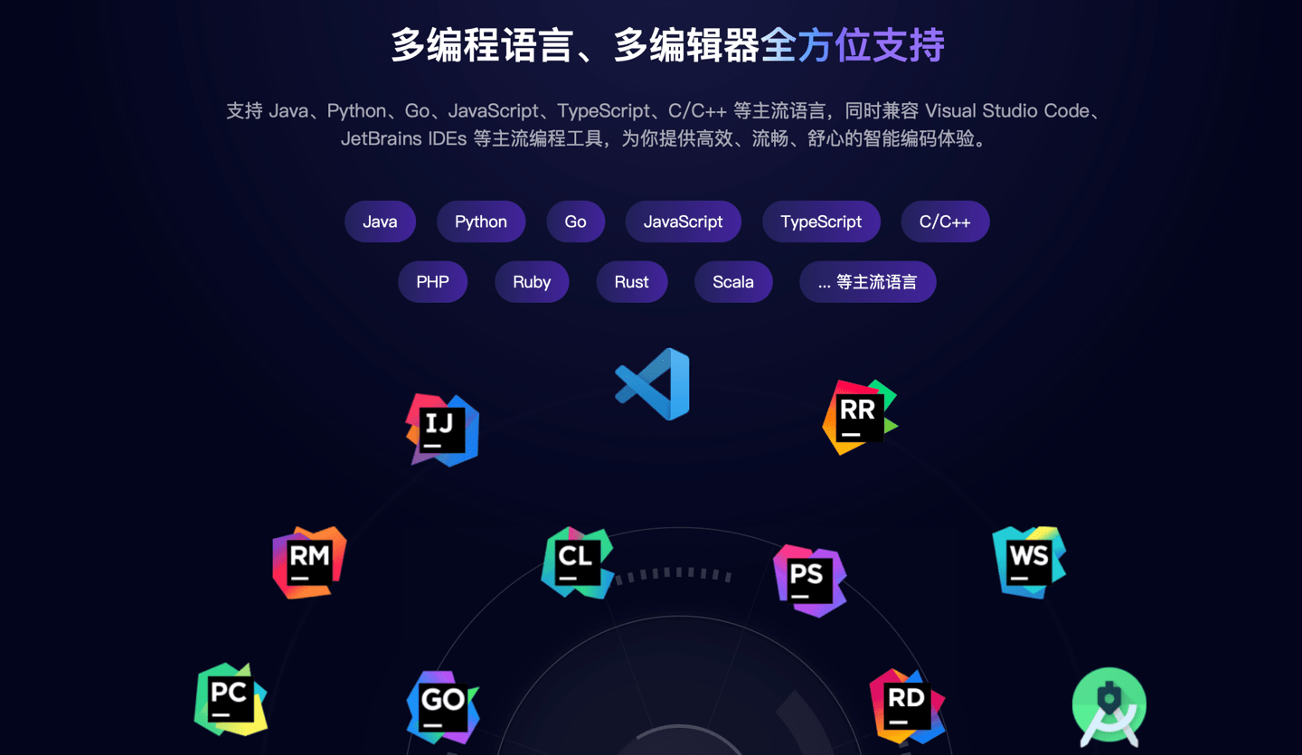 阿里云推出“通义灵码”AI 编程工具，支持 VS Code、JetBrains 等主流 IDE