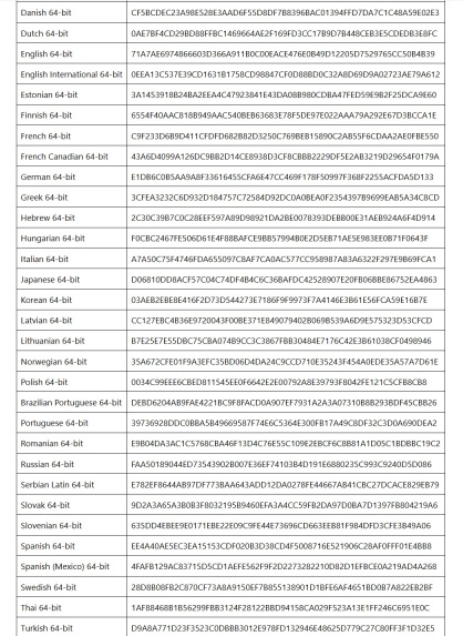 直接获取 Windows 11 23H2 ISO 映像的下载链接