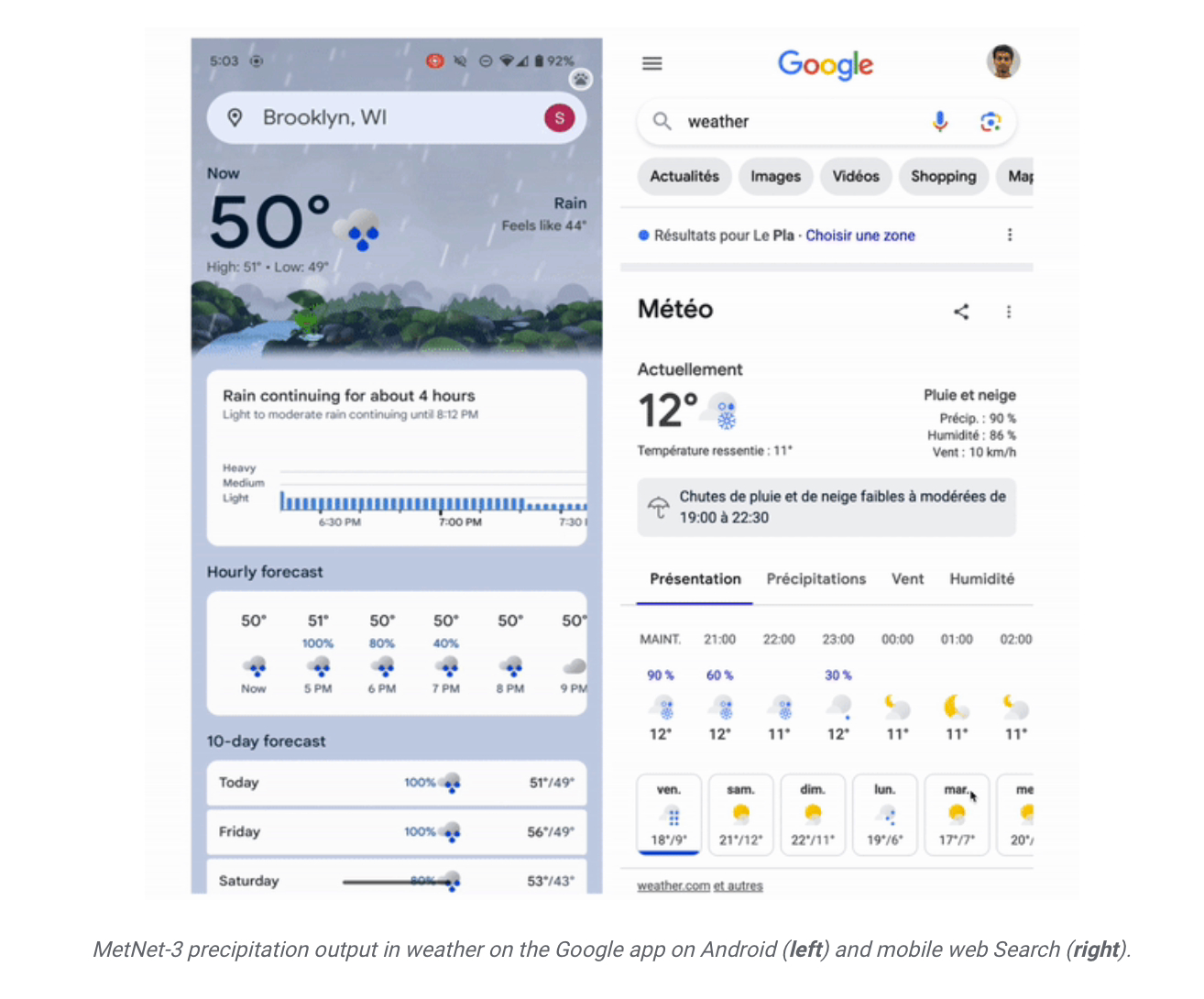 谷歌推出“先进天气预报 AI”MetNet-3，号称预测结果超过传统物理模型