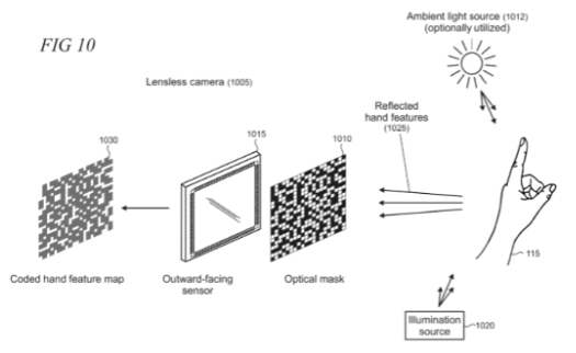 Microsoft unveils new generation of lighter, more efficient head-mounted display technology