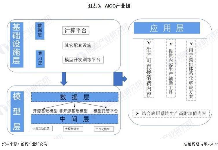 マスク氏、最高のチャットボットをリリース：ユーモラスかつ反抗的、比類のない