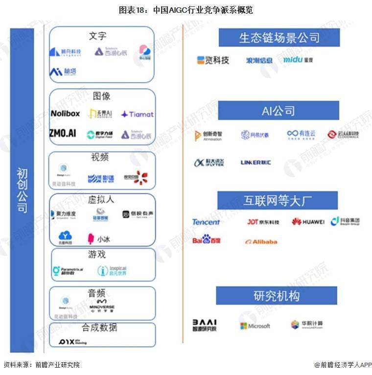 マスク氏、最高のチャットボットをリリース：ユーモラスかつ反抗的、比類のない