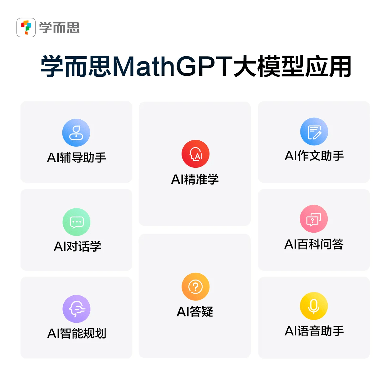 MathGPT 大型モデルの発売: Xueersi AI 学習マシンの実装