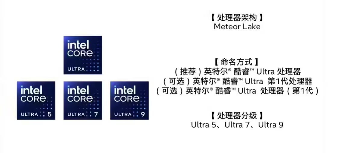 新标题：英特尔 CEO：确认按计划实现 4 年 5 代制程技术目标，Intel 3 正准备投入量产