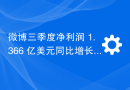 微博三季度净利润 1.366 亿美元同比增长 17%，月活用户突破 6 亿