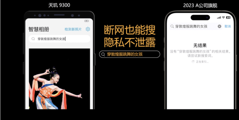 聯發科天璣9300：引領產業，支援規模最大的330億參數AI大語言模型